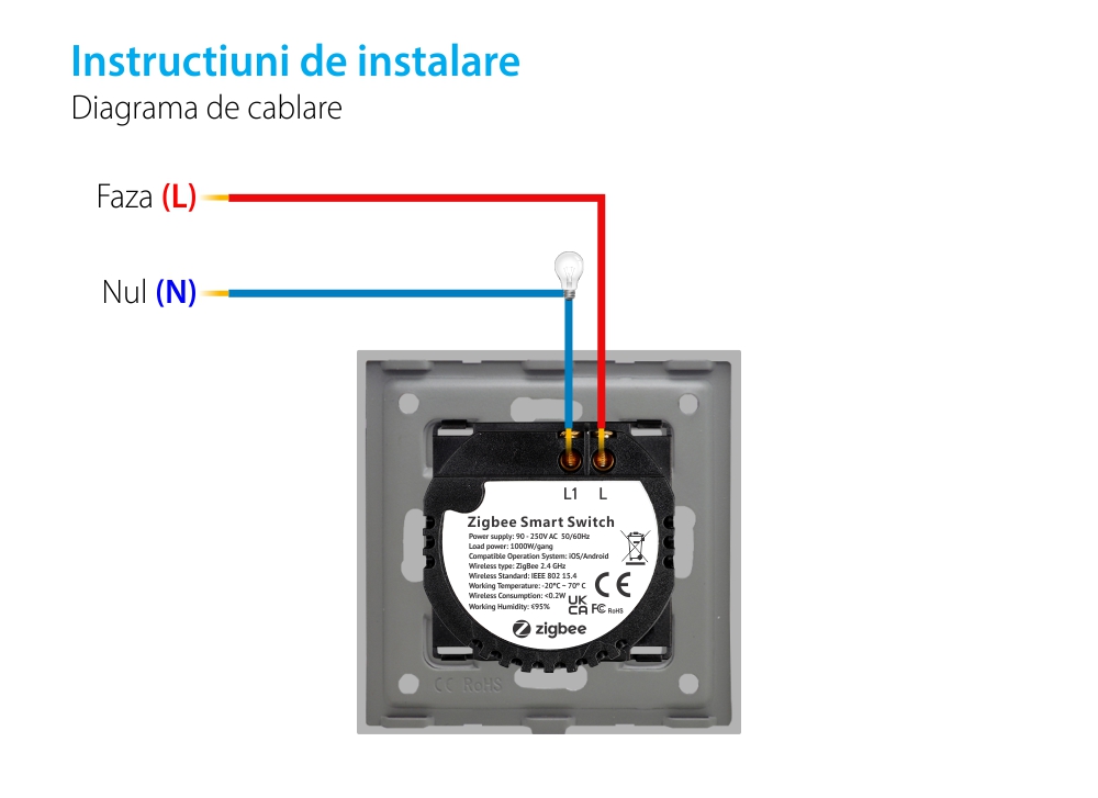 Modul Intrerupator Simplu, Protocol ZigBee cu Touch LUXION