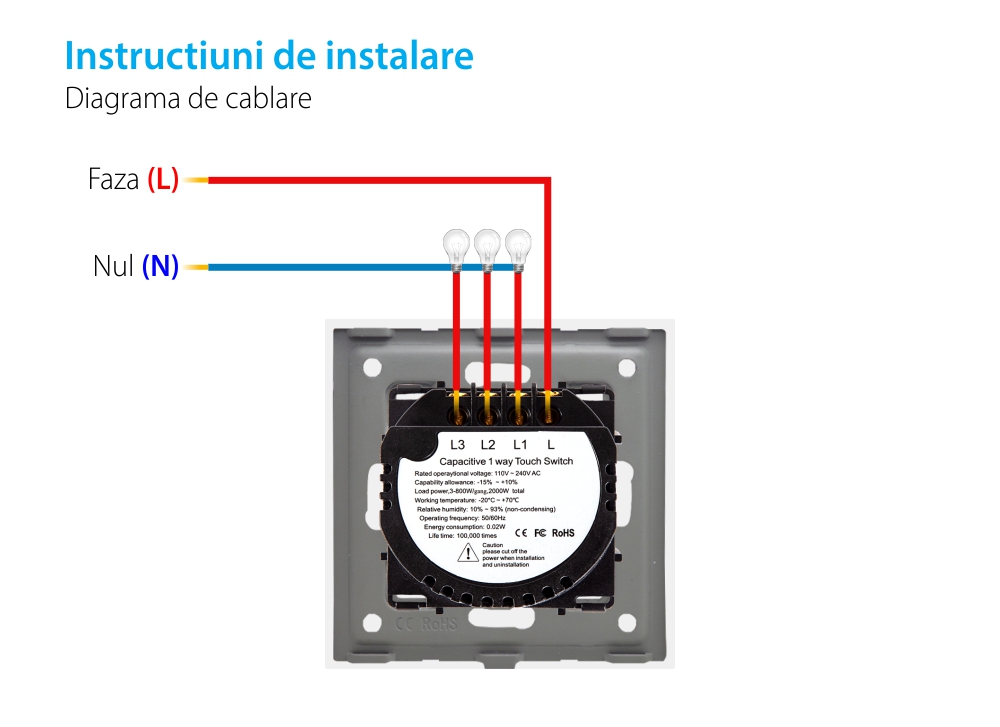 Modul Intrerupator Triplu cu Touch LUXION