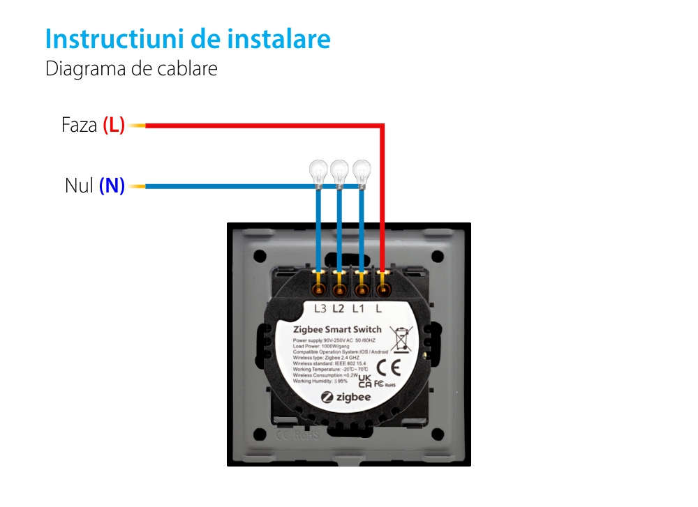 Modul Intrerupator Triplu, Protocol ZigBee cu Touch LUXION