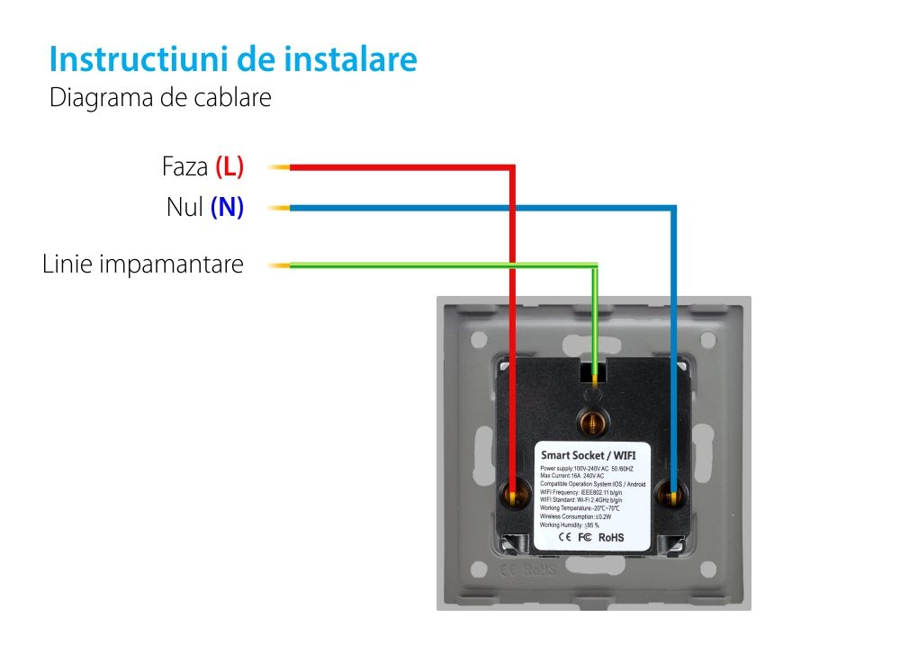 Modul Priza Inteligenta Wi-Fi Fara Rama Din Sticla LUXION