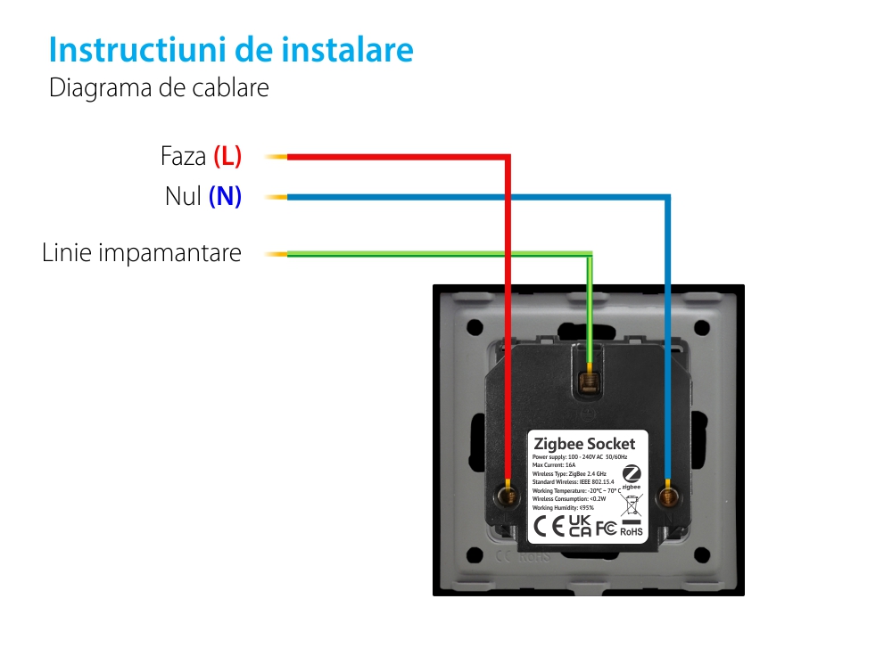 Modul Priza Inteligenta cu Protocol Zigbee Fara Rama Din Sticla LUXION