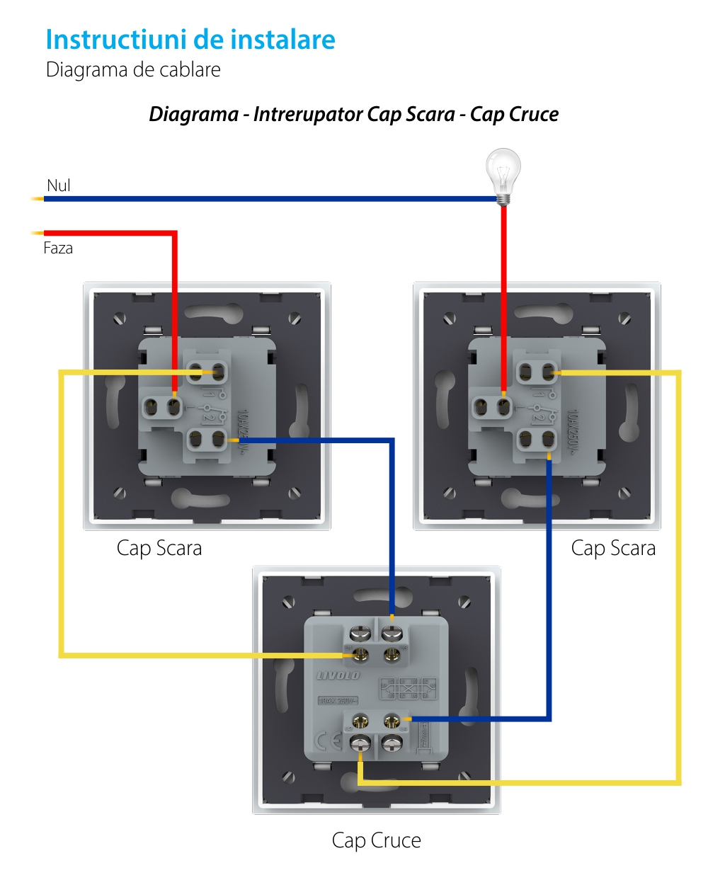 Intrerupator Simplu Mecanic Cap Cruce, 2 Module LIVOLO cu Rama din Sticla – Serie Noua