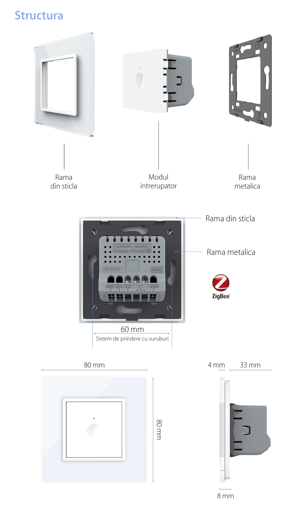 Intrerupator Simplu cu Protocol Zigbee si Touch LIVOLO – Serie Noua