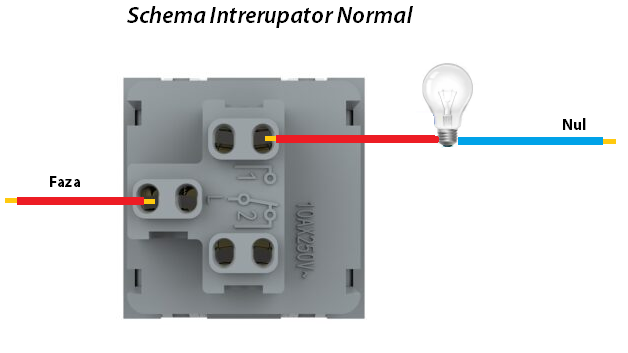 Modul Intrerupator Simplu Mecanic si Cap Scara LIVOLO