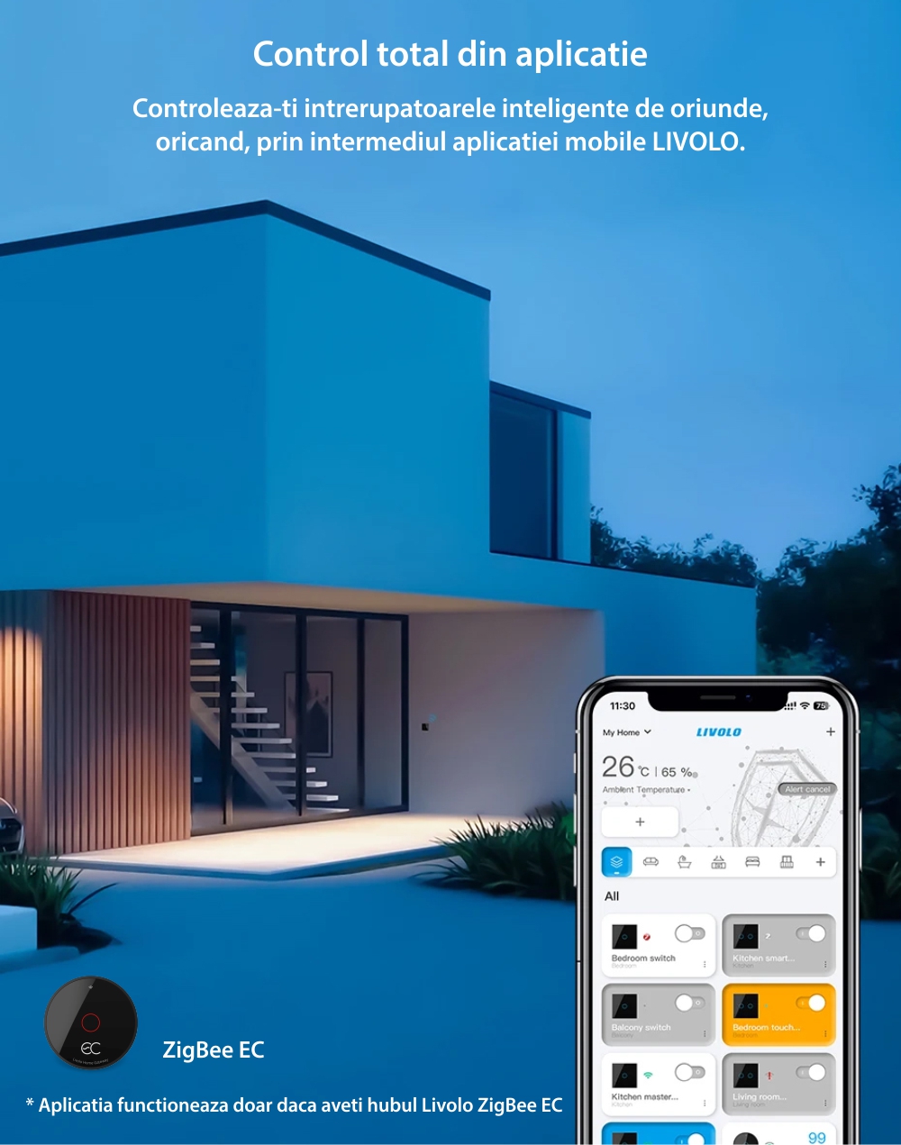 Hub LIVOLO cu Protocol ZigBee EC, Control aplicatie & Wi-Fi