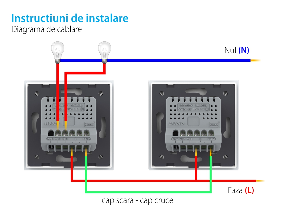 Intrerupator Dublu Cap Scara / Cruce cu Touch LIVOLO din Sticla – Protocol ZigBee EC