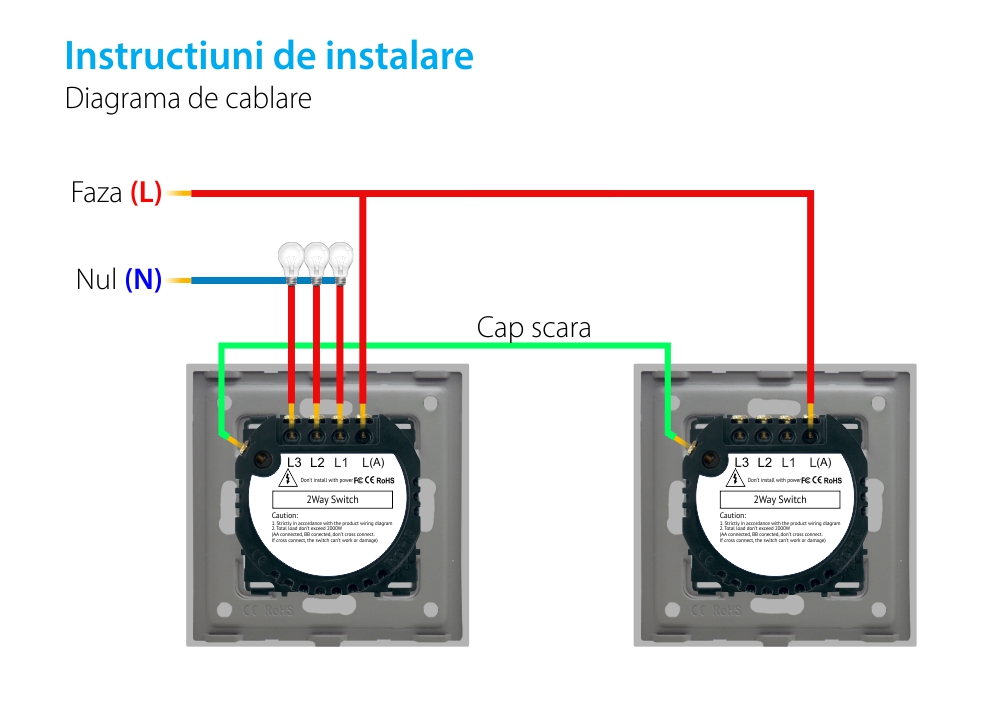 Intrerupator Triplu Cap Scara cu Touch din Sticla LUXION