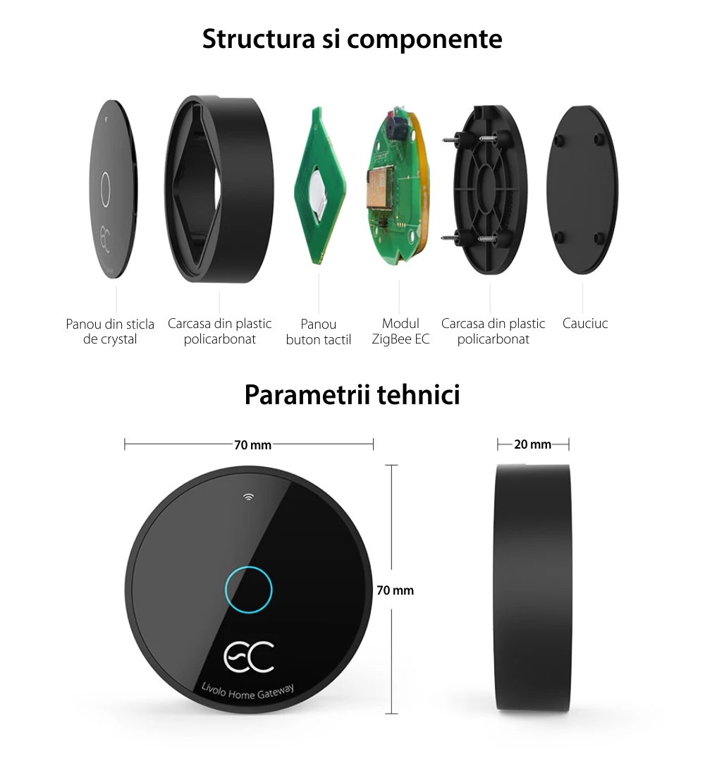 Hub LIVOLO cu Protocol ZigBee EC, Control aplicatie & Wi-Fi