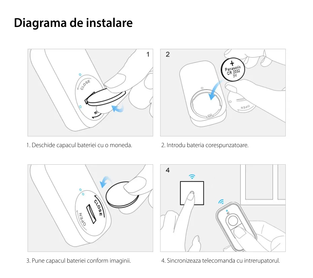 Telecomanda LIVOLO cu Protocol Zigbee EC