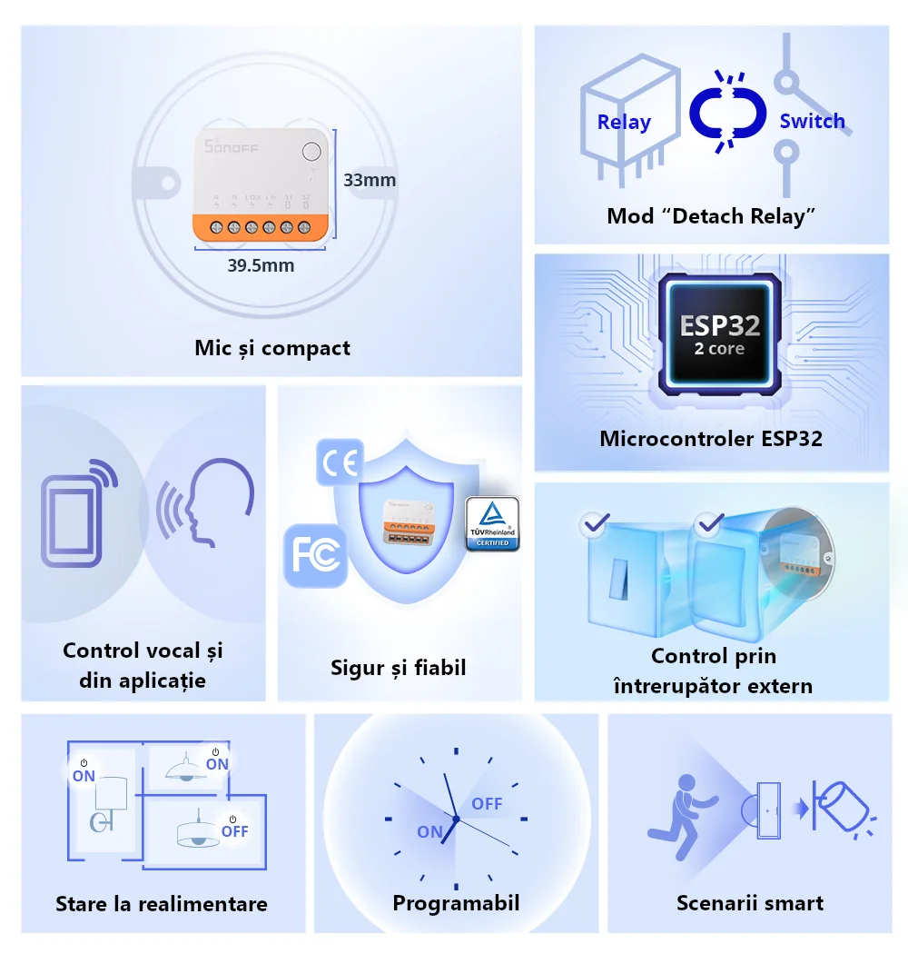 Releu inteligent Wi-Fi Sonoff Mini R4, 10A, 2300W, Programari, Control aplicatie
