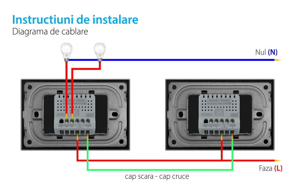 Intrerupator Dublu Cap Scara / Cruce cu Touch LIVOLO din Sticla – Standard Italian